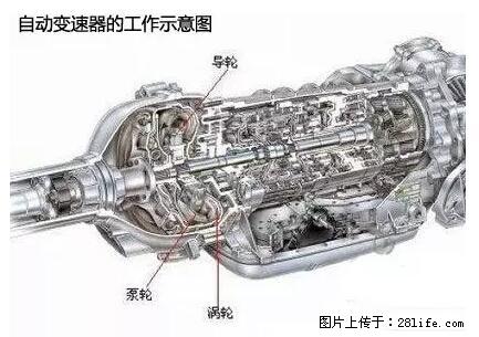 你知道怎么热车和取暖吗？ - 车友部落 - 鄢陵生活社区 - 鄢陵28生活网 yanling.28life.net