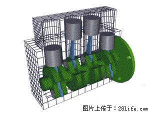 你知道怎么热车和取暖吗？ - 车友部落 - 鄢陵生活社区 - 鄢陵28生活网 yanling.28life.net