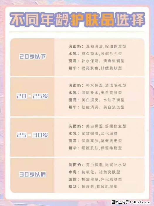 【姬存希】不同年龄，不同护肤的选择，你选对了吗？请爱惜自己！ - 生活日用品 - 居家生活 - 鄢陵分类信息 - 鄢陵28生活网 yanling.28life.net