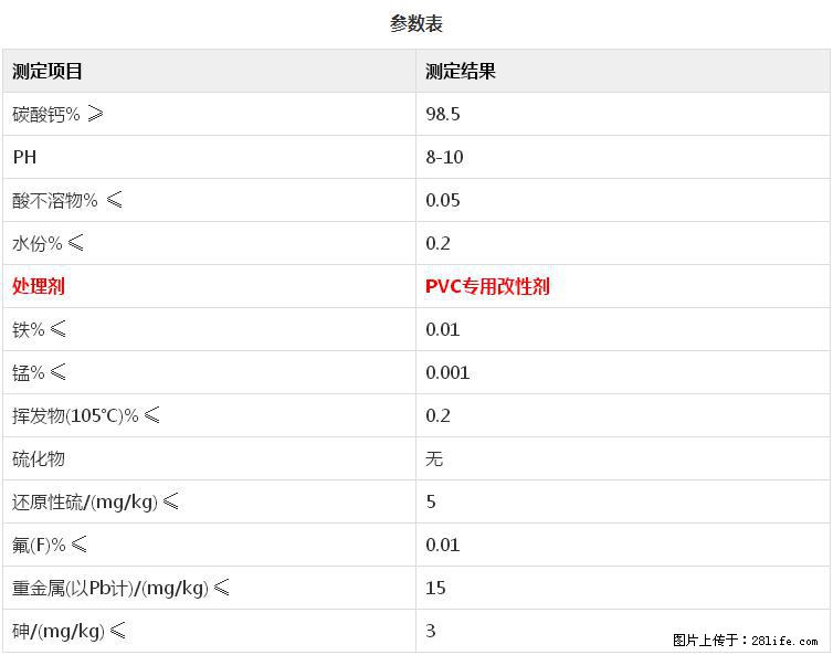 【桂林三鑫新型材料】PVC管材专用复合钙 超细改性碳酸钙 - 其他广告 - 广告专区 - 鄢陵分类信息 - 鄢陵28生活网 yanling.28life.net