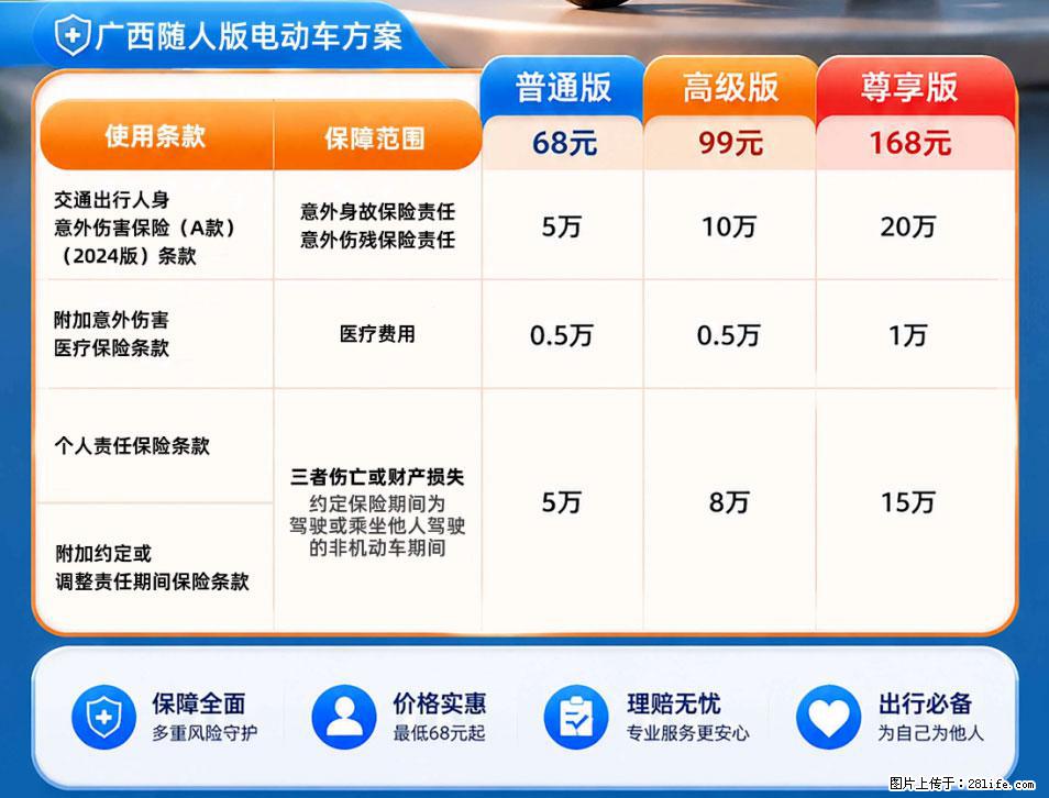 【骑行保障】安全骑行，保障随行！电动车专属保险上线啦！ - 鄢陵生活资讯 - 鄢陵28生活网 yanling.28life.net